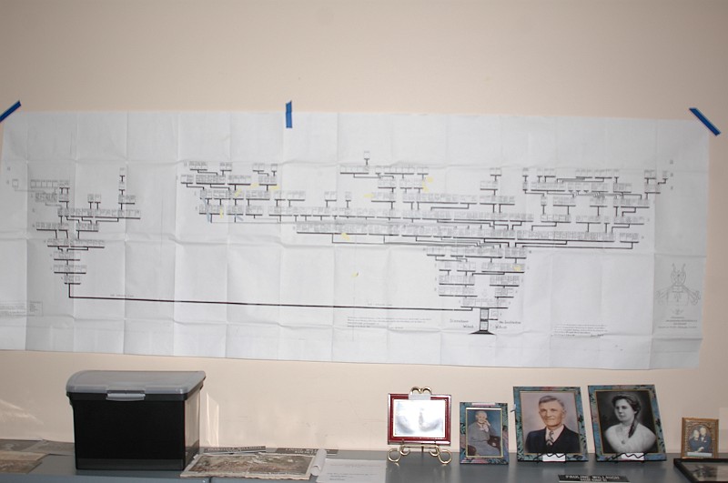 DSC_6670.JPG - Our heritage on display.